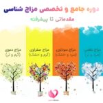 InShot_20231018_201515636-min مزاج شناسی استاد ابطحی